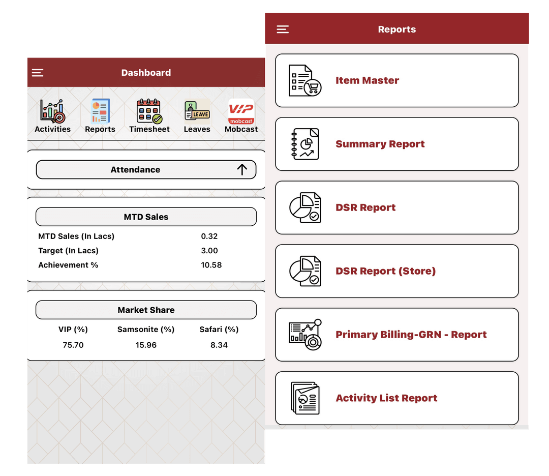 Reports & Dashboards